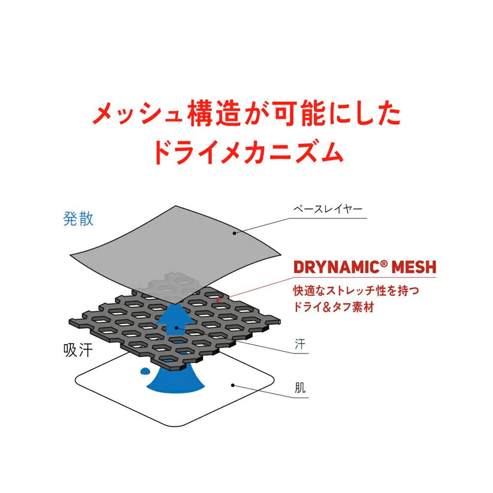 Drynamic Mesh Non Sleeve Crew Women's ※返品交換不可商品