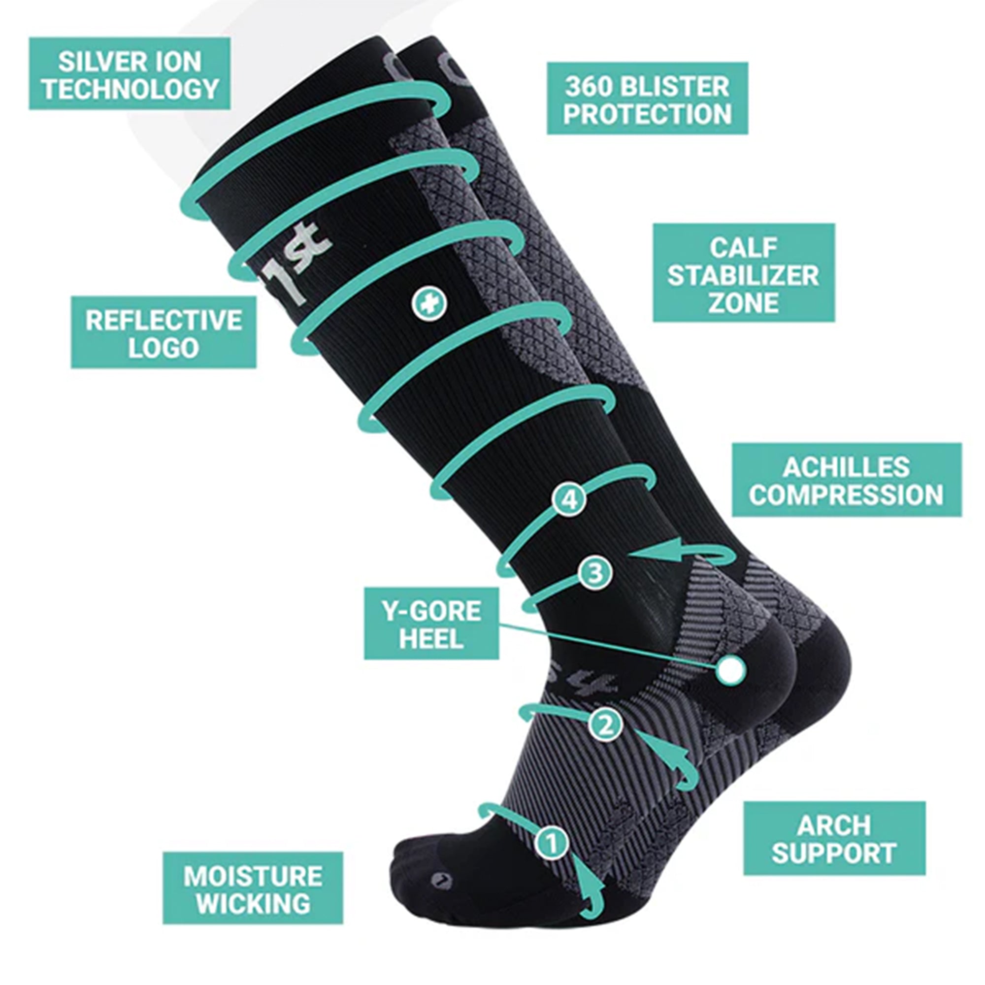 FS4+ Over the Calf Compression Bracing Sock