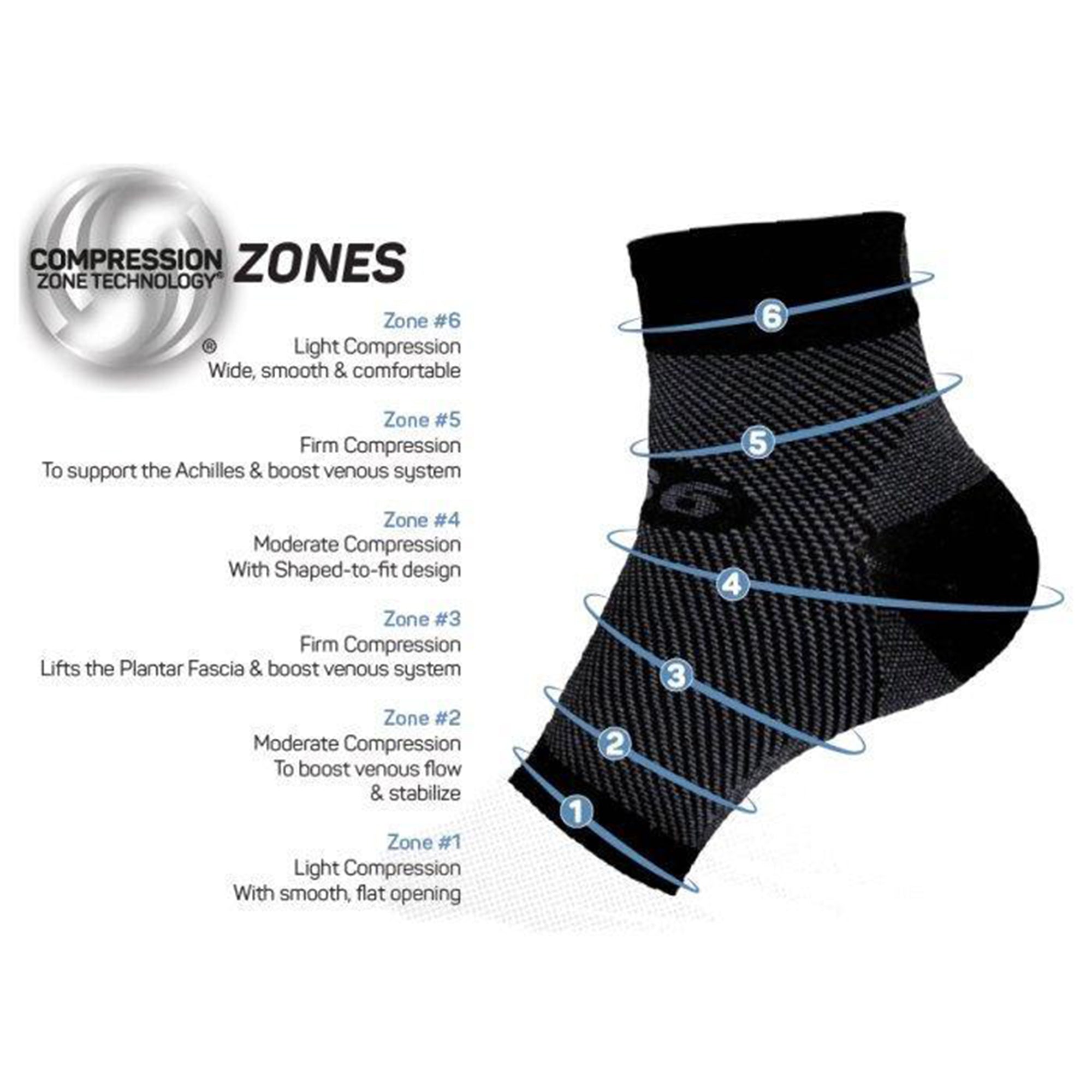 FS6 Performance Foot Sleeves