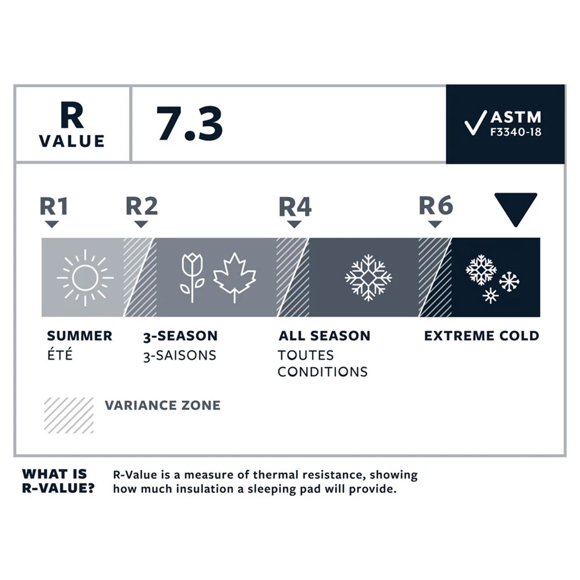 NeoAir X Therm NXT Regular Wide