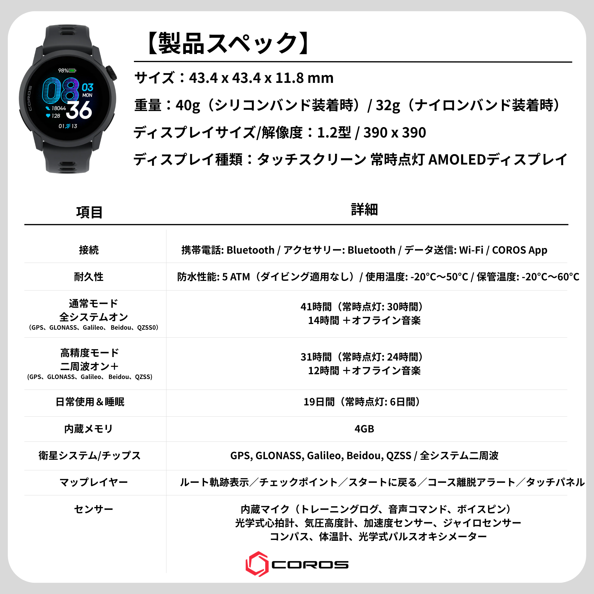 【再入荷時期未定】PACE 4 Silicon ※返品交換不可商品