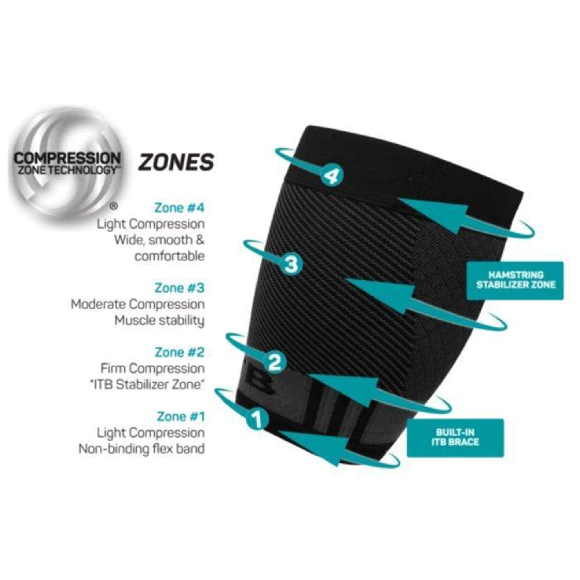 (Sサイズ)QS4 Performance Quad Sleeve