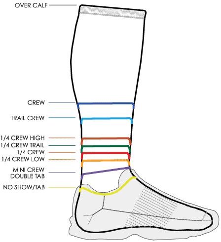 (Sサイズ)Extra Pro Hot Weather Running 1/4 Crew