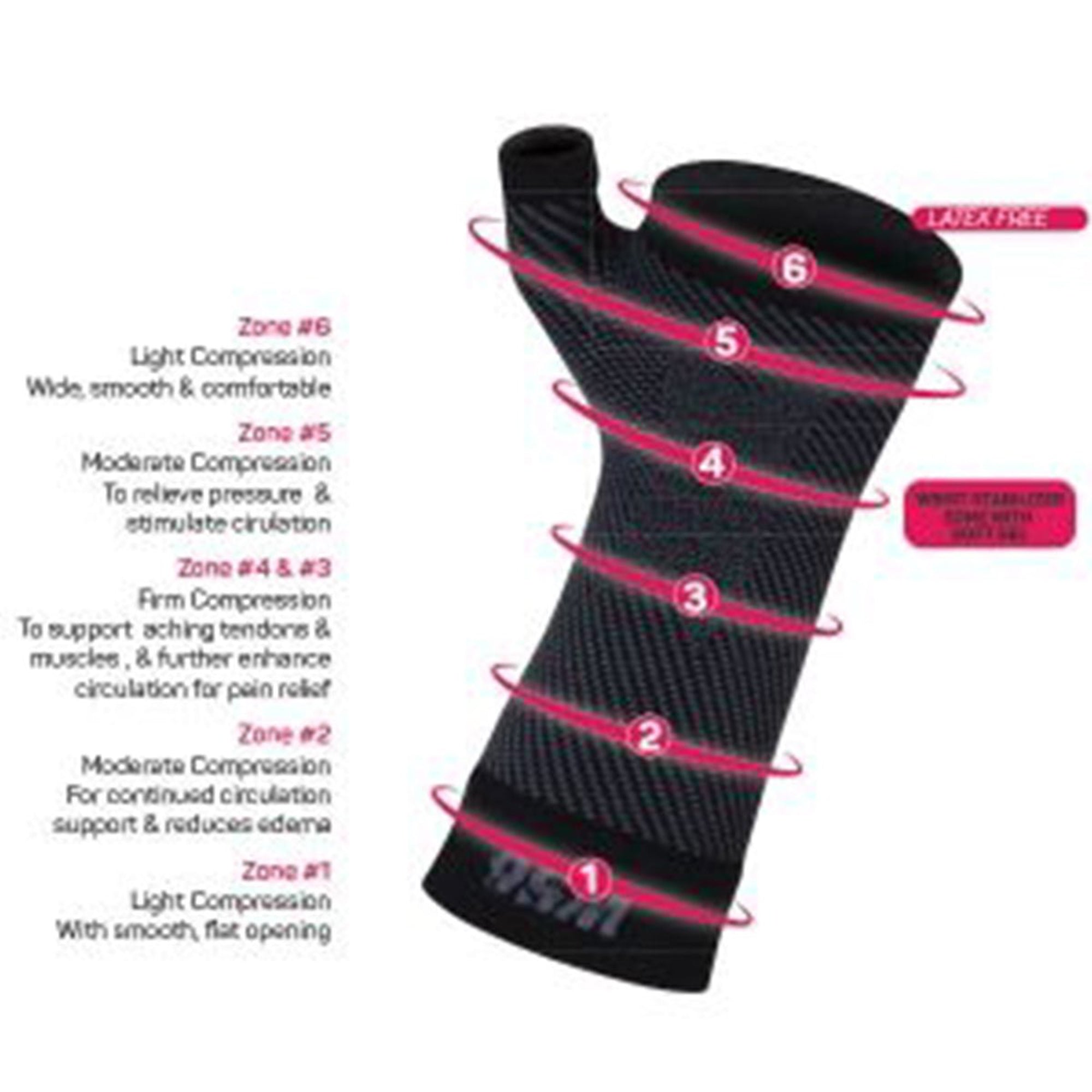 OS1ST OS快速WS6 WS6列表套筒