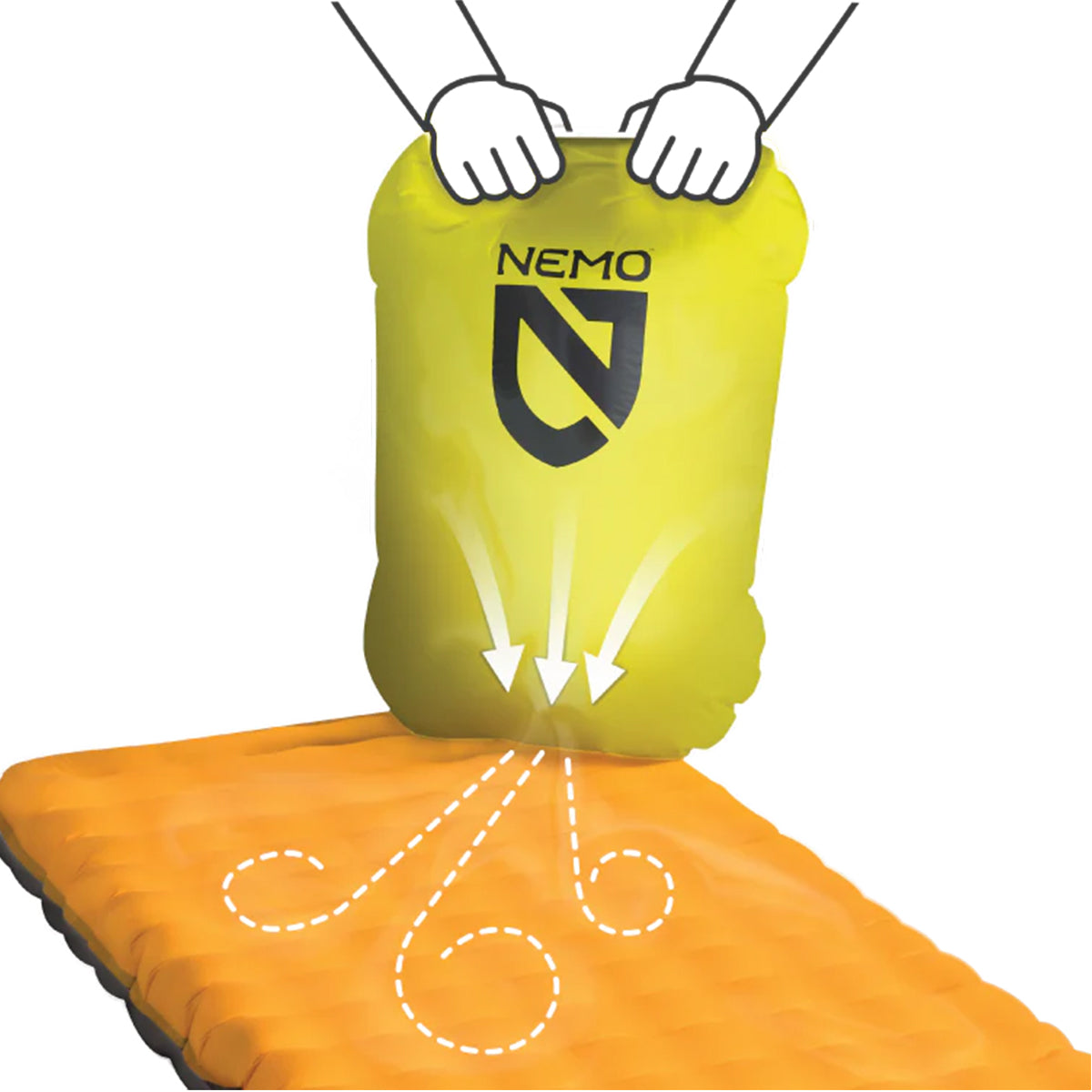 NEMO Nemo Vortex 泵包