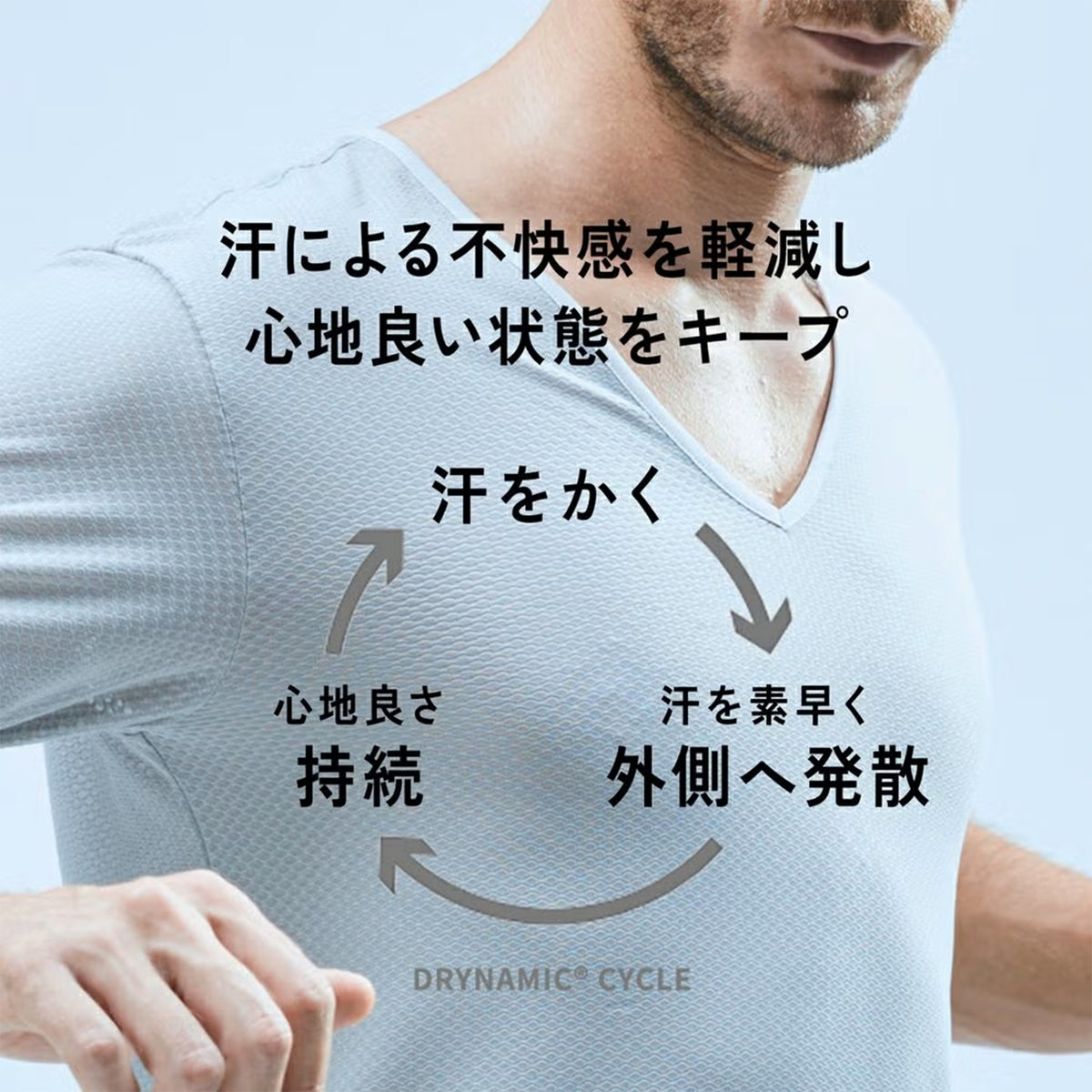 Drynamic Mesh Short Sleeve Men's