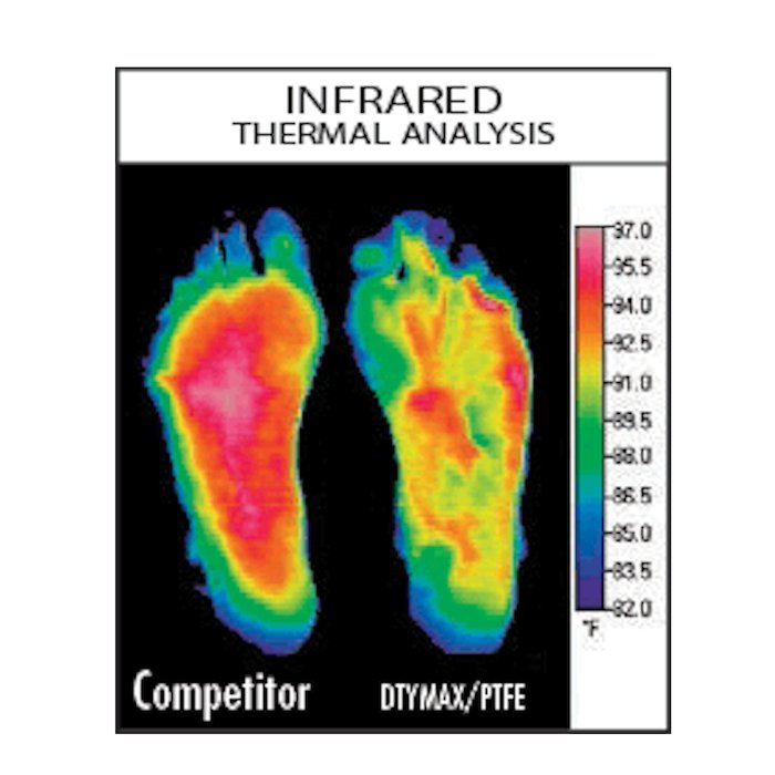 ミニクルーソックス ホットウェザーランニング Hot Weather Running [Drymax ドライマックス] メッシュ 薄手 ランニングソックス - STRIDE LAB ONLINE STORE（ストライド ラボ）