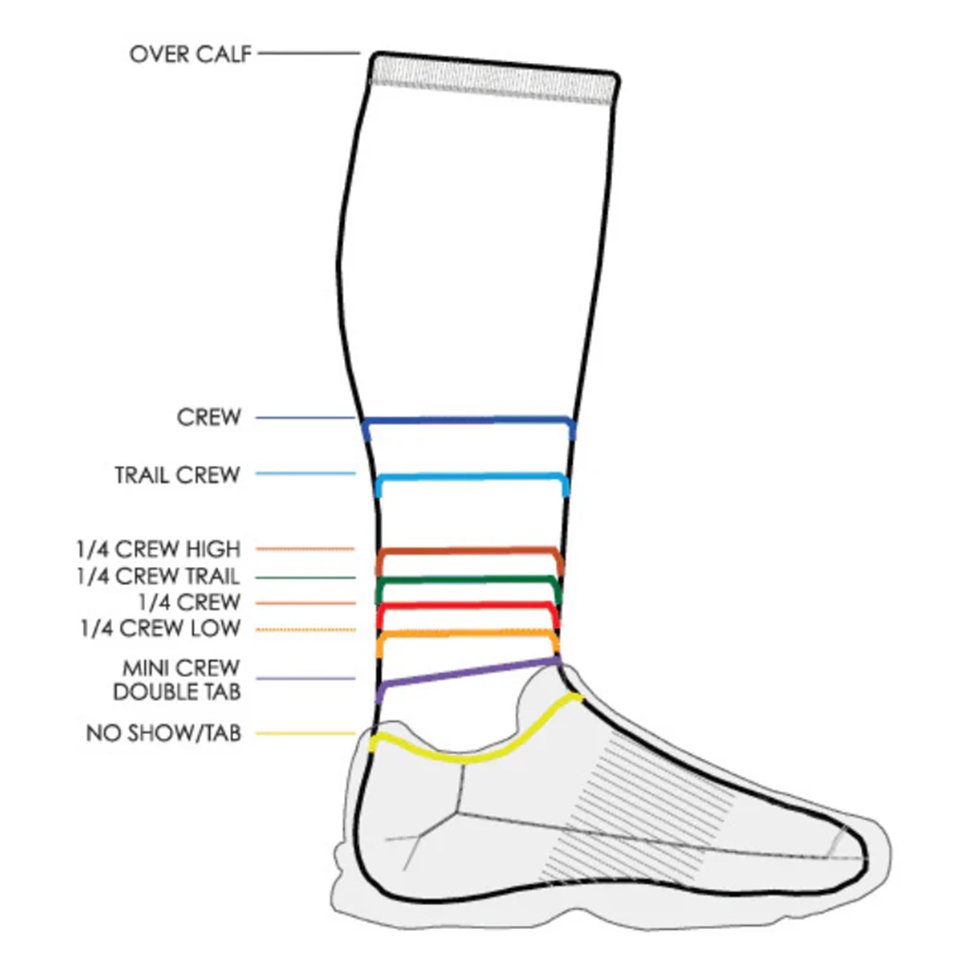 Hyper Thin Running No Show