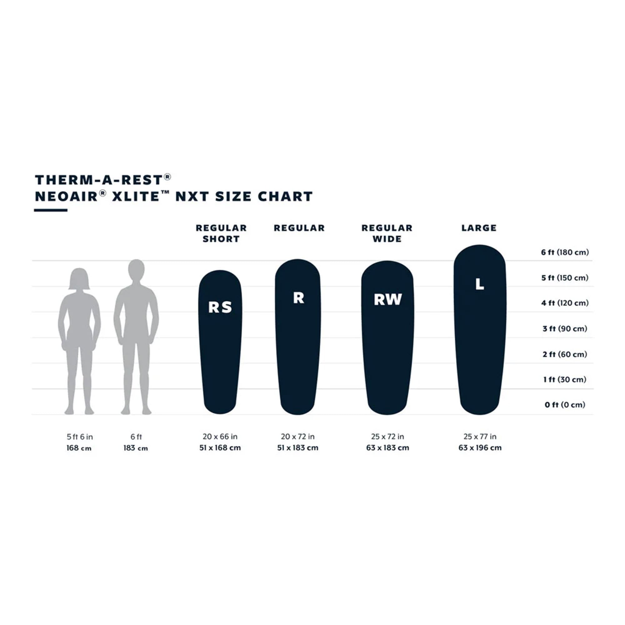 Neoair X Lite NXT Regular